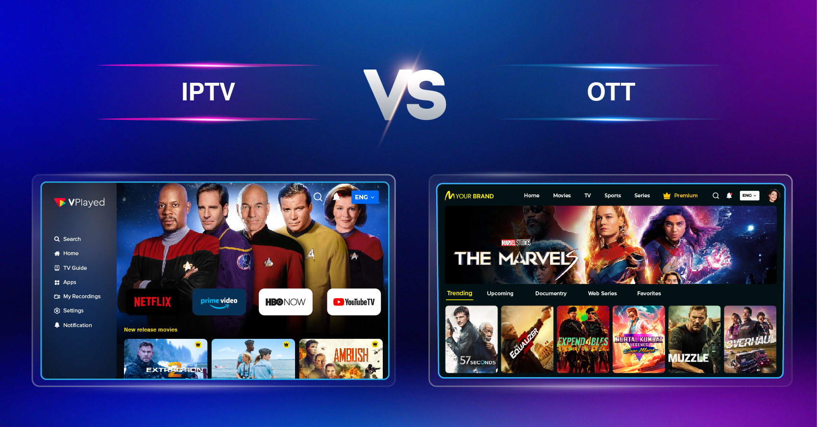 Lire la suite à propos de l’article Tout ce que Vous Devez Savoir sur les Services IPTV OTT : Le Divertissement Réinventé